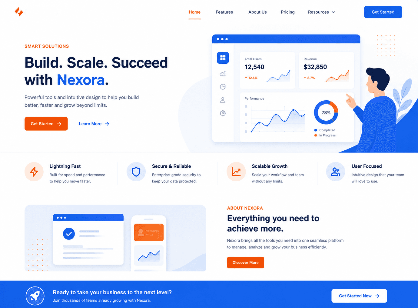 Modern Website Designs